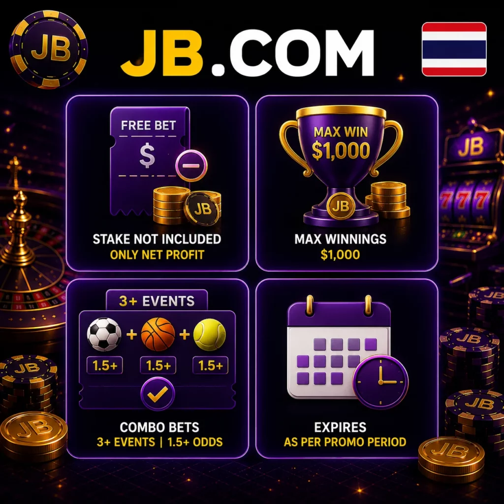 JB.COM free bet rules illustration with combo bets, max winnings and expiry terms.