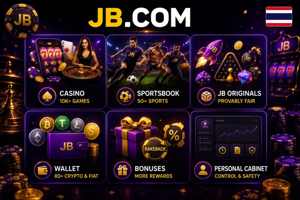 JB.COM platform features with casino, sportsbook, wallet, bonuses and Originals.